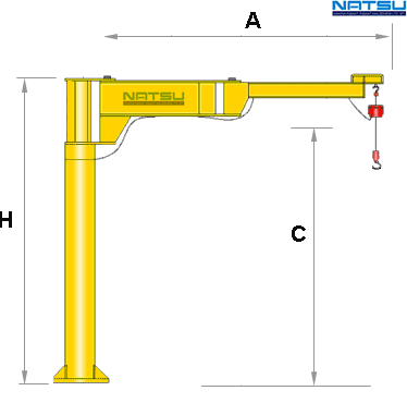 foundationles-jib-crane